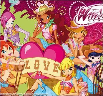 Quelle est cette transformation ?