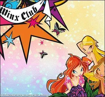 Quelle est cette transformation ?