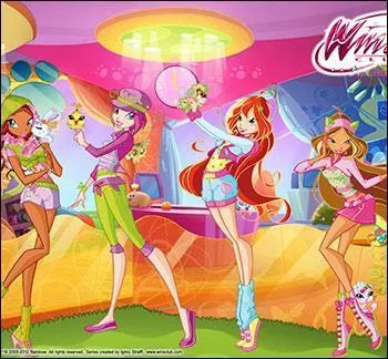 Quelle est cette transformation ?