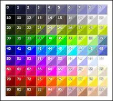 Quelle est sa couleur préférée ?