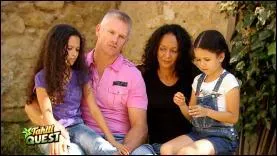 Quel est le nom de cette famille ?