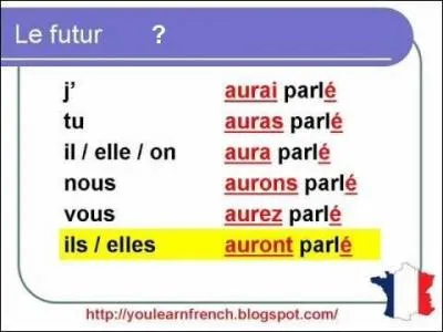 "Les chaussettes qu'elles ont tricotées sont pour des enfants". De quelle manière est placé le mot "chaussettes" par rapport à l'auxiliaire avoir ?