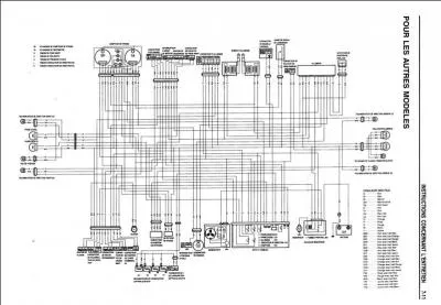 "Qu'est-ce que tu viens nous embêter avec tes idées filandreuses". Que dépeint le terme "filandreux" ?