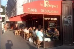 "Les inscriptions pariétaires de Pompéi nous apprennent non seulement les noms des candidats mais aussi plusieurs autres éléments". Que constitue le mot "pariétaire" ?