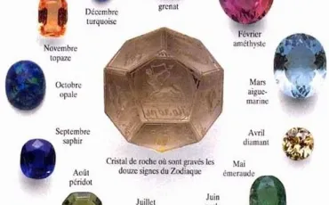 Quiz Mineraux