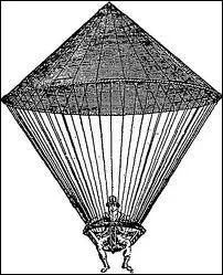 En quelle année a été inventé le parachute ?