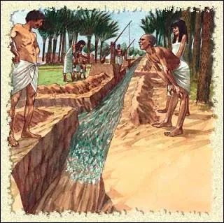 Sans doute vers 3000 ans av J-C, les Égyptiens commencent-ils à maîtriser l'irrigation. Quel est ce système ingénieux, permettant de remonter l'eau du Nil vers des canaux ?