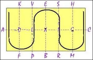 Quelle est cette figure de manège ?