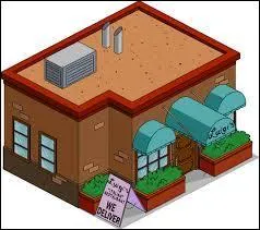 Quel est ce bâtiment ?