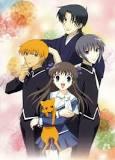 Quiz Fruits basket