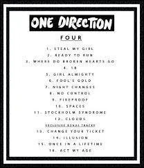 Quelle est la position de la chanson dans l'album ?