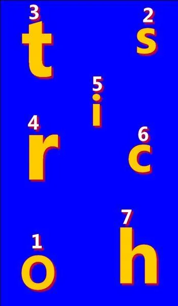 Quelle est la bonne réponse ?