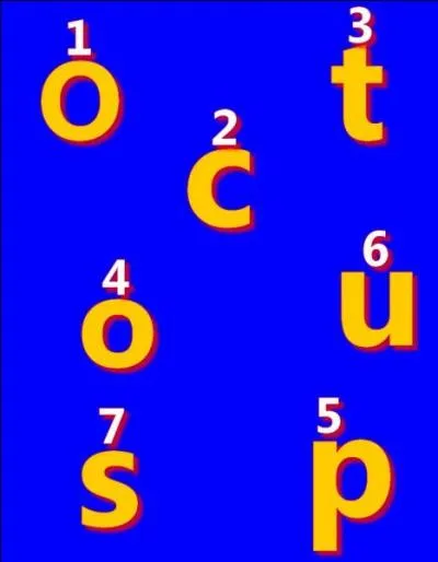 Quelle est la bonne réponse ?