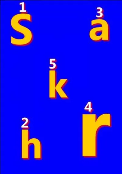 Quelle est la bonne réponse ?