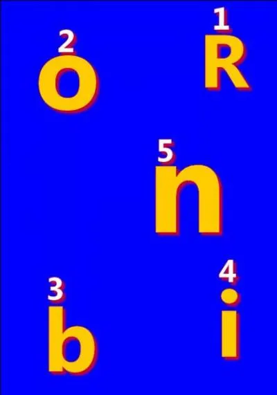 Quelle est la bonne réponse ?