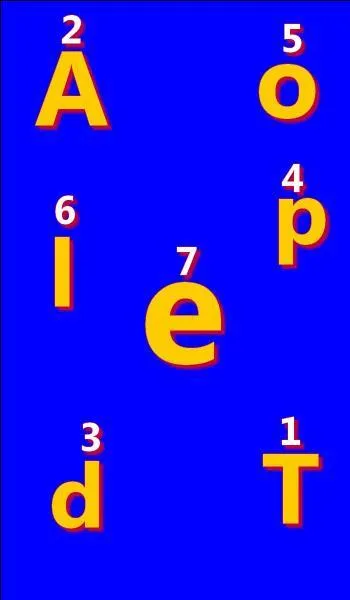 Quelle est la bonne réponse ?