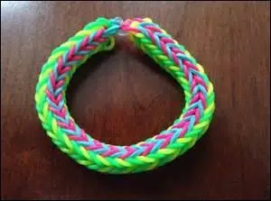 Comment s'appelle cet outil pour Rainbow Loom ?