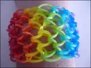 Comment s'appelle cet outil pour Rainbow Loom ?