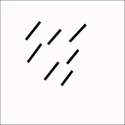 Ce symbole signifie :