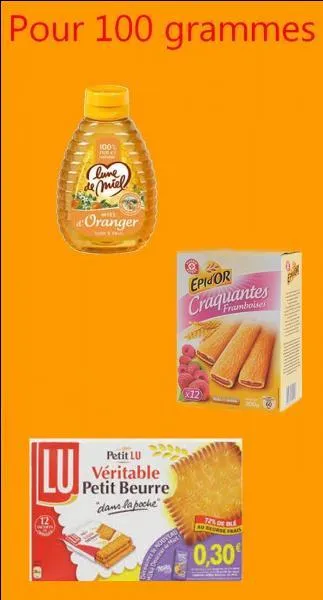 Quel est l'aliment le plus riche en glucides ?