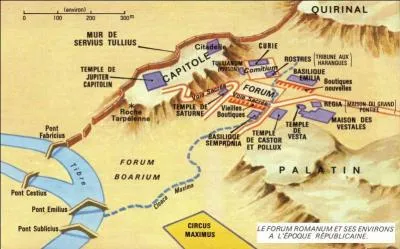 L'Urbs est un mot latin, à quel mot a-t-il donné naissance ?