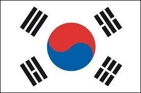 Quel est le nom de ce pays ?