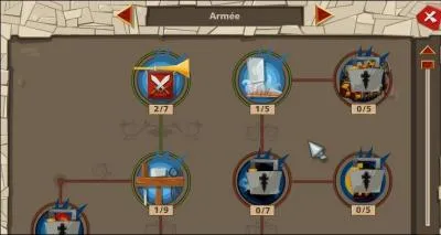 &Agrave; partir de quel niveau a-t-on la tour de recherche ?