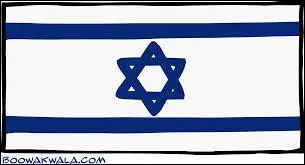 Quel est le nom de ce pays ?