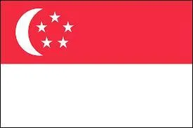 Quel est le nom de ce pays ?