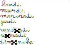 Ben, vous vous dites que l'auteur du quiz travaille à l'économie.