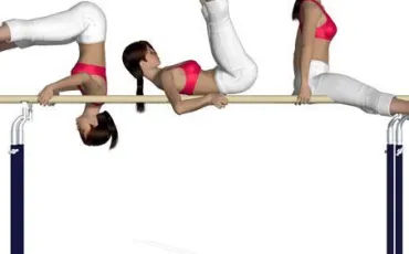 Quiz Gymnastique