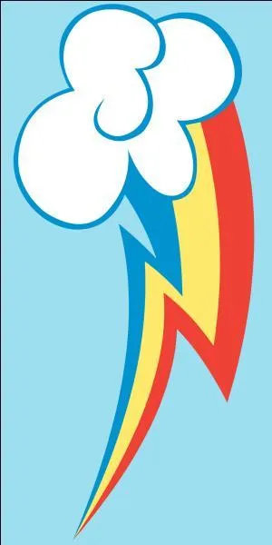 De qui est-ce la marque de beauté ?