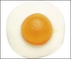 Quel est ce bonbon ?