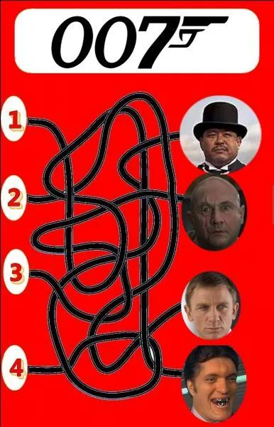 Quel est le bon numéro ?