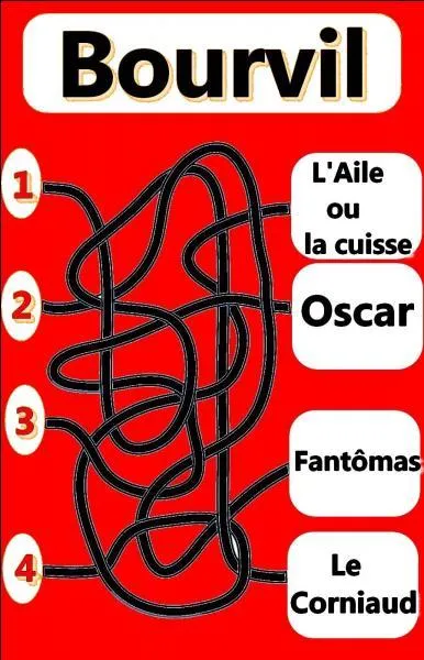 Quel est le bon numéro ?