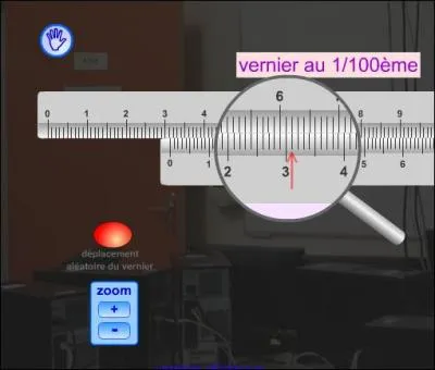 Quelle lecture faites-vous ?