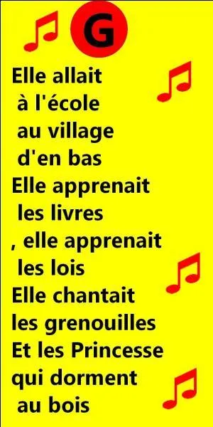 Qui est l'interprète ?