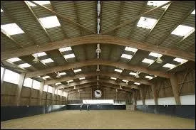 Que veut dire être piste à main droite ?