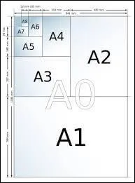 Comment appelle-t-on une feuille de dimension 42x29, 7 ?