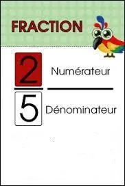Laquelle de ces fractions est la plus petite ?