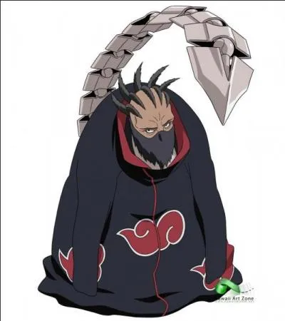 Quel est le nom de son enveloppe corporelle ?