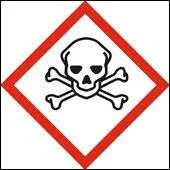 Que signifie le panneau suivant ?