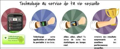 Ne dites pas de mal de la masturbation, après tout c'est une façon de faire l'amour ...