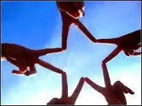 Vous et votre frère, vous êtes liés comme :