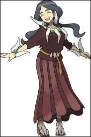 Qui est ce personnage ?