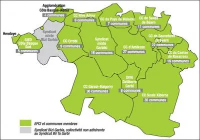 Qu'est-ce que Bil Ta Garbi ?