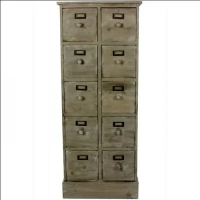 Quelle expression pouvez-vous associer à ce meuble ?