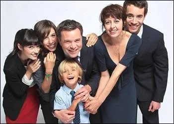Quel est le nom de cette famille ?
