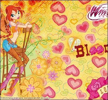 Quelle est cette transformation ?