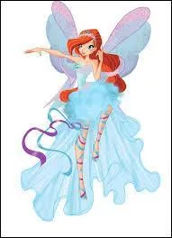 Quelle est cette transformation ?